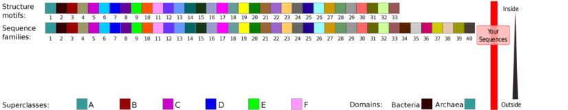 CRISPRmap Output sample3